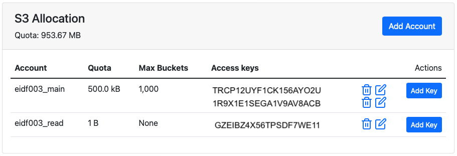 Portal-S3-Access-Keys